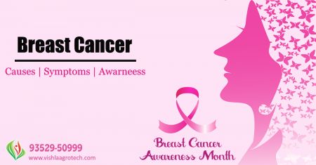 Breast Cancer- Symptoms and Causes